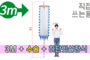 직접 쓰는 만장기 수술+하단 빗살장식<br/>대형  [높이:3M]<br/><font style=font-size:16px;color:#6e7f91>모델명:M-4102</font>