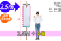 직접 쓰는 만장기 수술<br/>중형  [높이:2.5M]<br/><font style=font-size:16px;color:#6e7f91>모델명:M-4203</font>