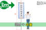 접이식 만장기 수술 <br/> 대형 [높이:3M]<br/><font style=font-size:16px;color:#6e7f91>모델명:M-2202</font>